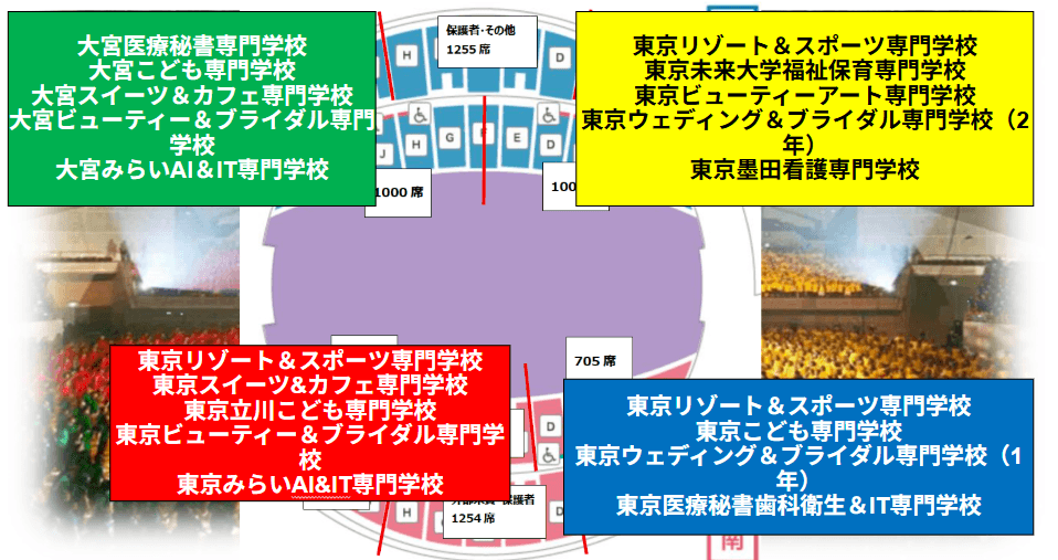 座席配置図